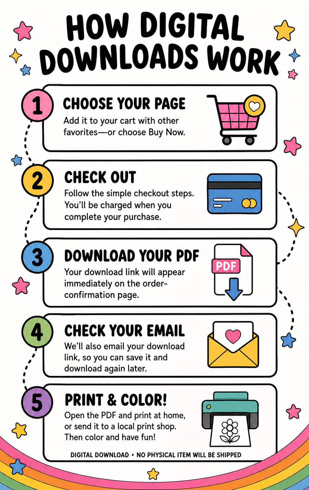 How digital downloads work: add the coloring page to your cart, complete checkout, download the PDF, save the emailed link, and print.
