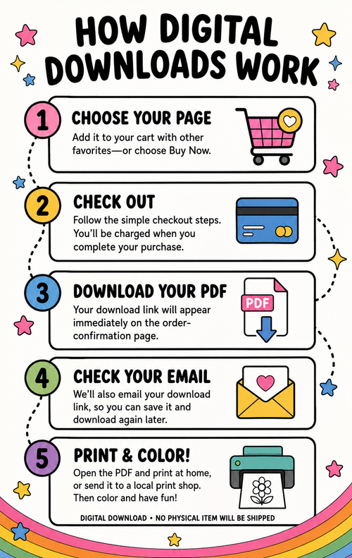How digital downloads work: add the coloring page to your cart, complete checkout, download the PDF, save the emailed link, and print.
